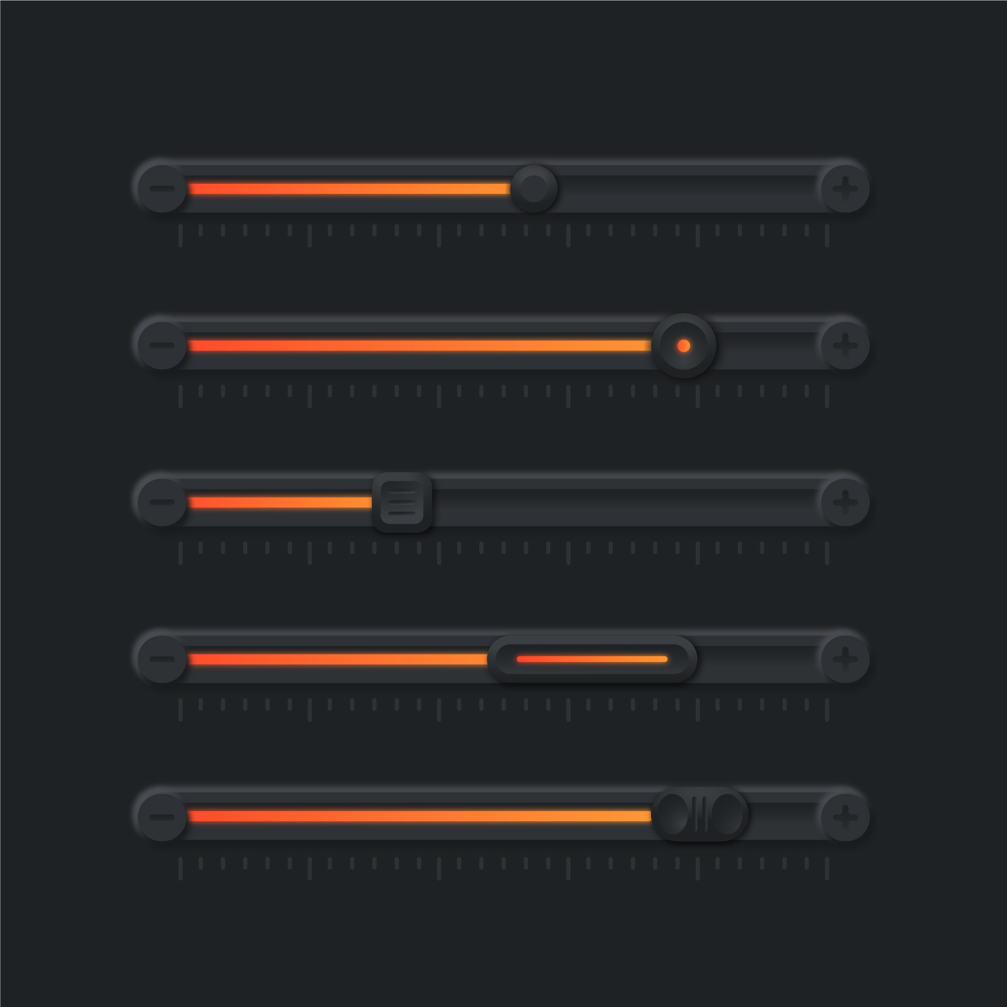 Overall Uptime